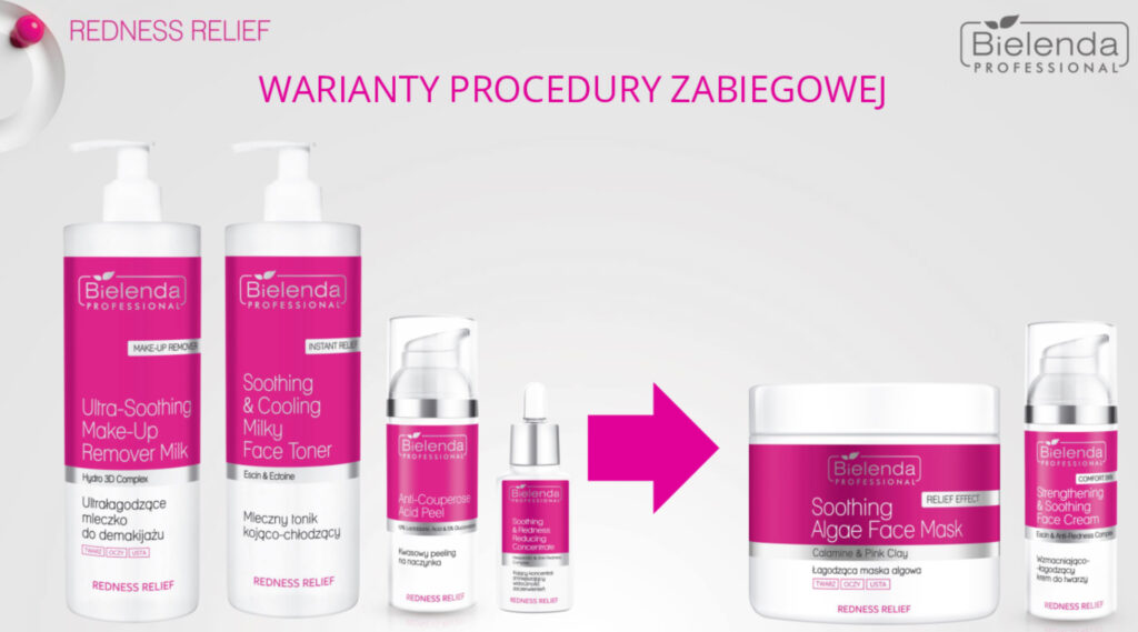 Pielęgnacja Redness Relief po makijażu permanentnym – wsparcie skóry naczyniowej - makijaz permanentny trądzik rózowaty 